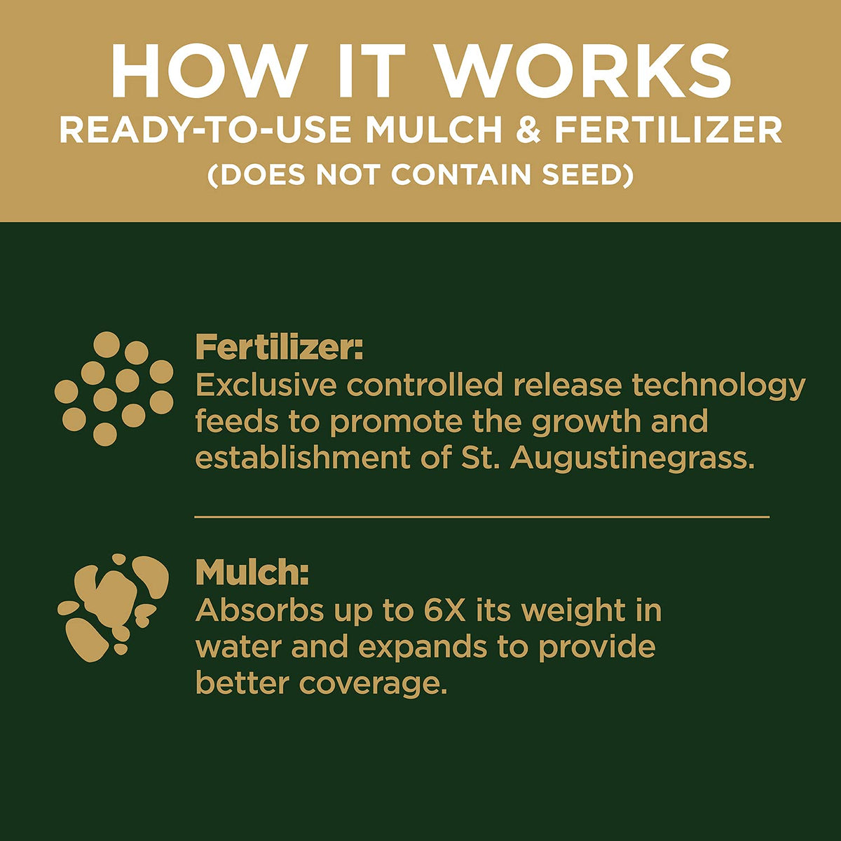Mulch absorbs water and expands to improve coverage on repairs.