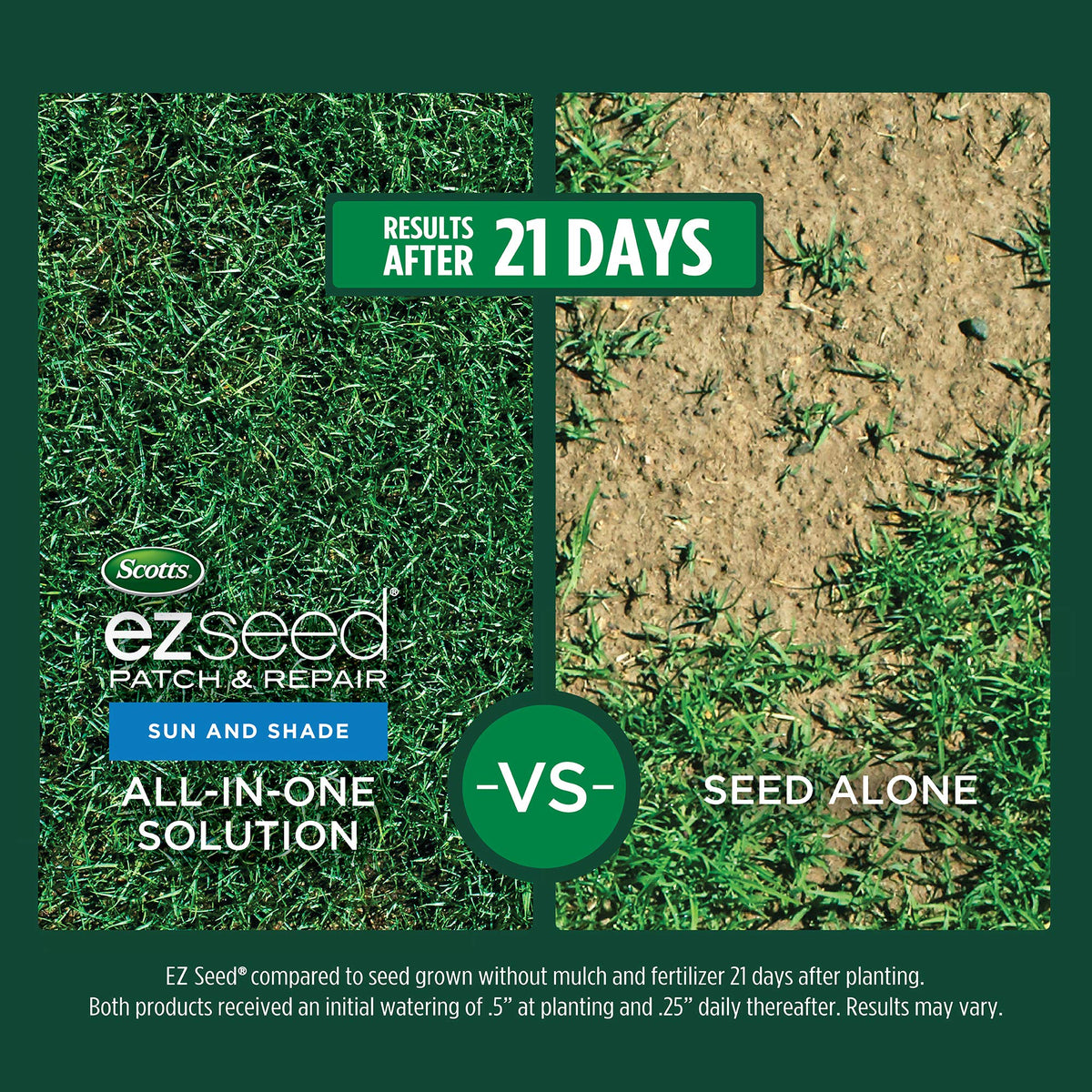 Scotts EZ Seed 225 sq ft coverage illustrates area covered per bag.
