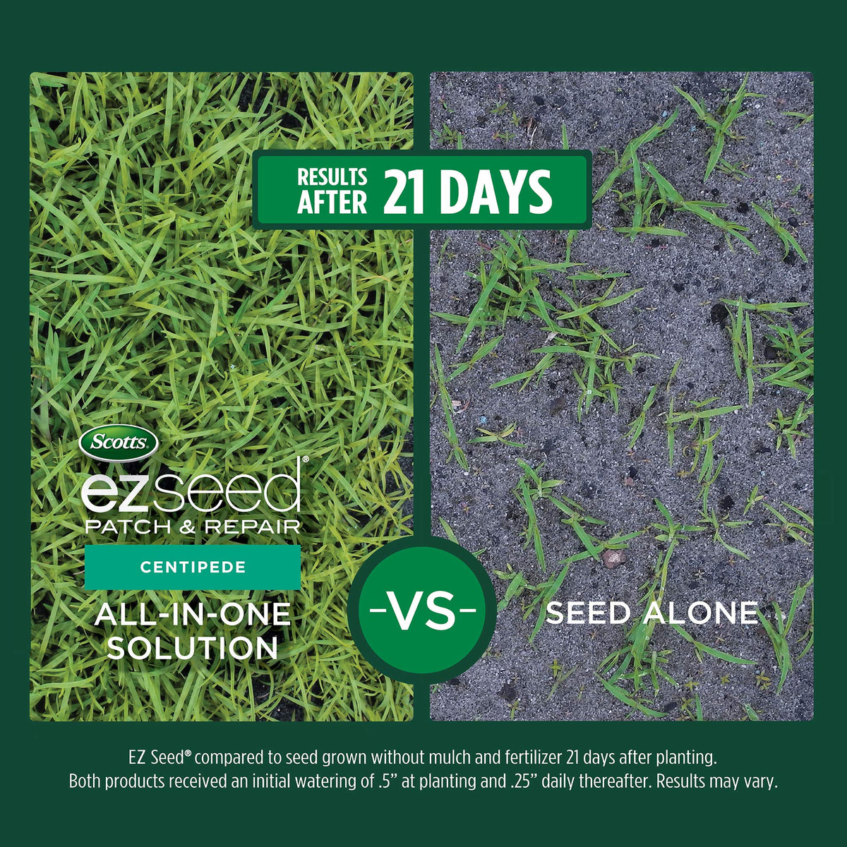 Tackifier layer helps prevent wash-away for Scotts EZ Seed Patch & Repair.
