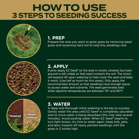 EZ Seed packaging confirms up to 85 sq ft coverage per application.