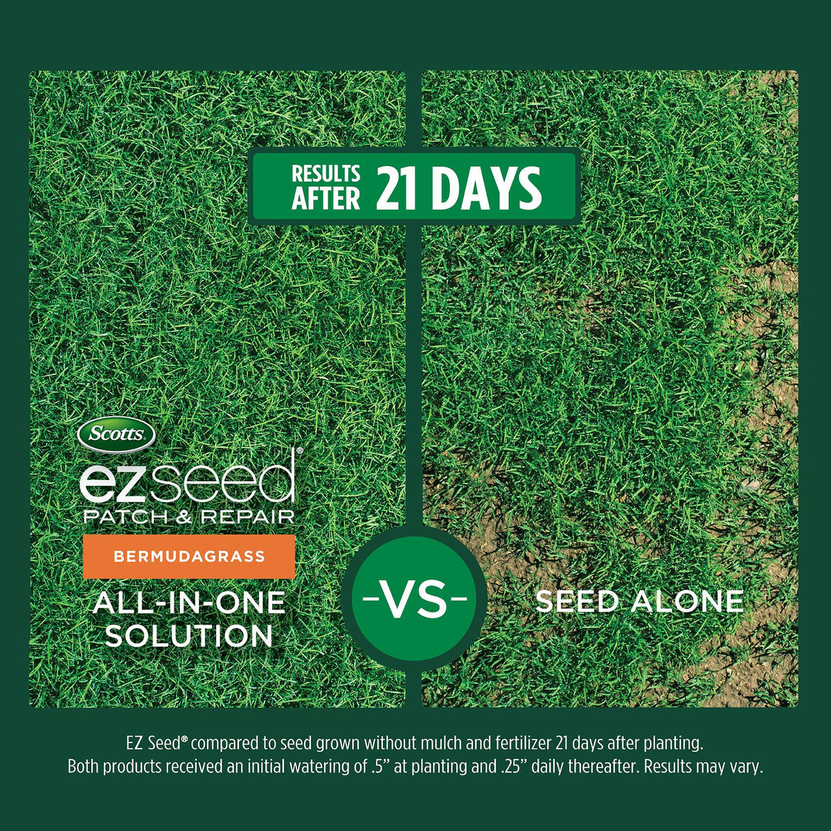 Scotts EZ Seed tackifier on slope helps prevent seed wash away.