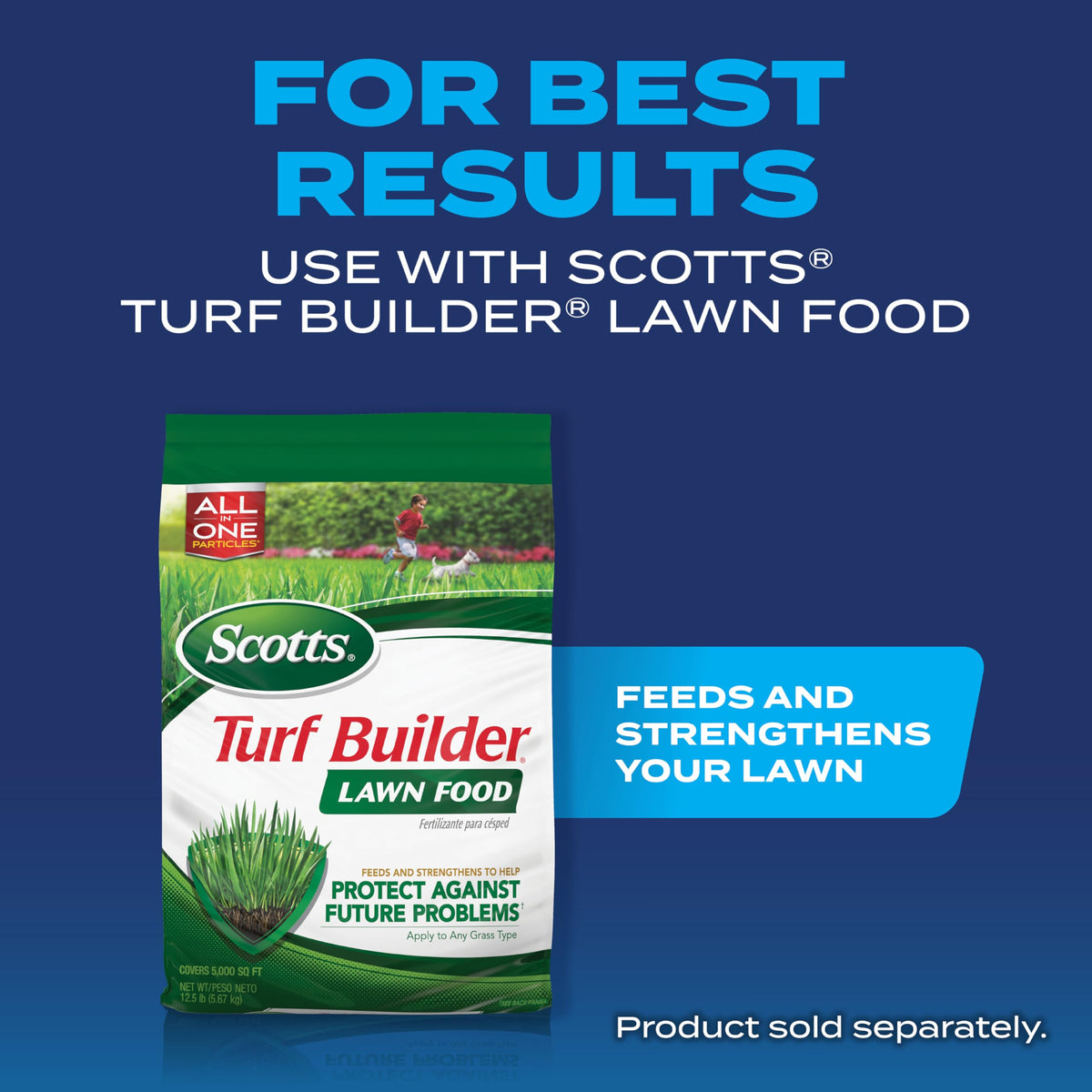 Scotts coverage guides 665 sq ft for new lawns and up to 2,000 sq ft for overseeding.