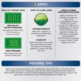Scotts Green Max Lawn FoodFL safe for all grass types and easy DIY use