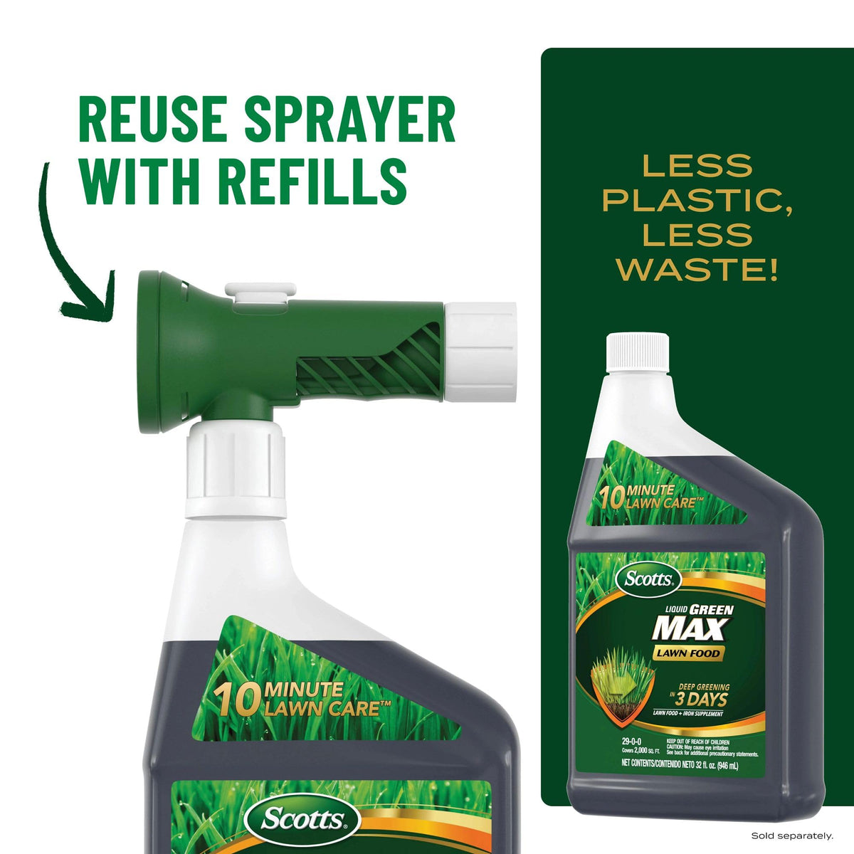 Refill bottle for continued use with Scotts Liquid Green Max.