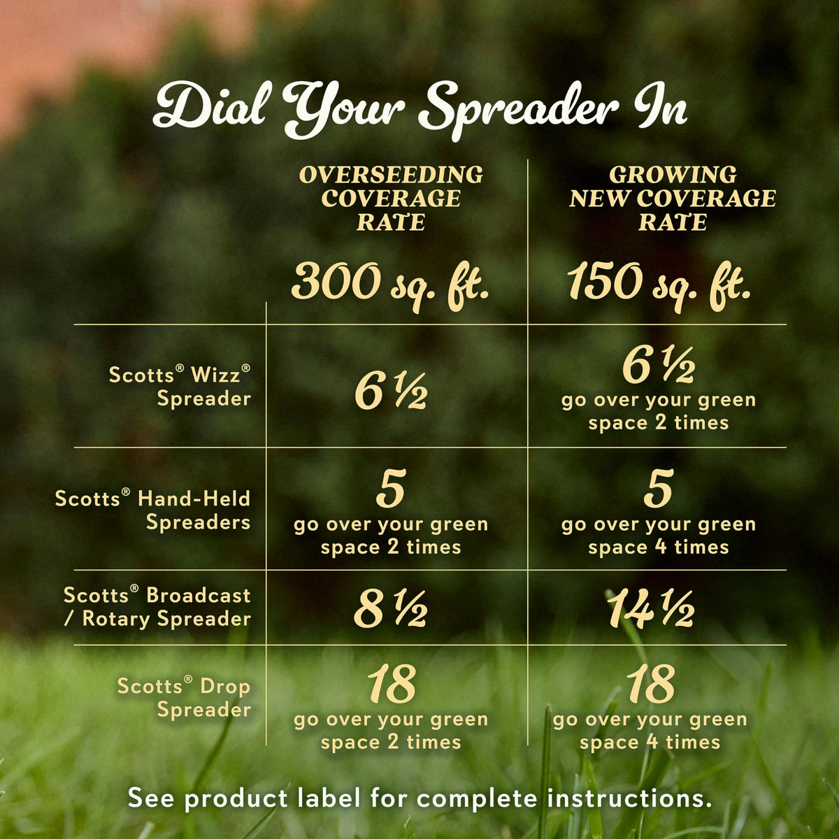 Scotts Sheep Fescue Seed ideal for spring planting in cooler climates