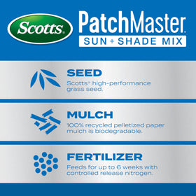 Scotts PatchMaster recycled mulch close-up showing moisture retention.