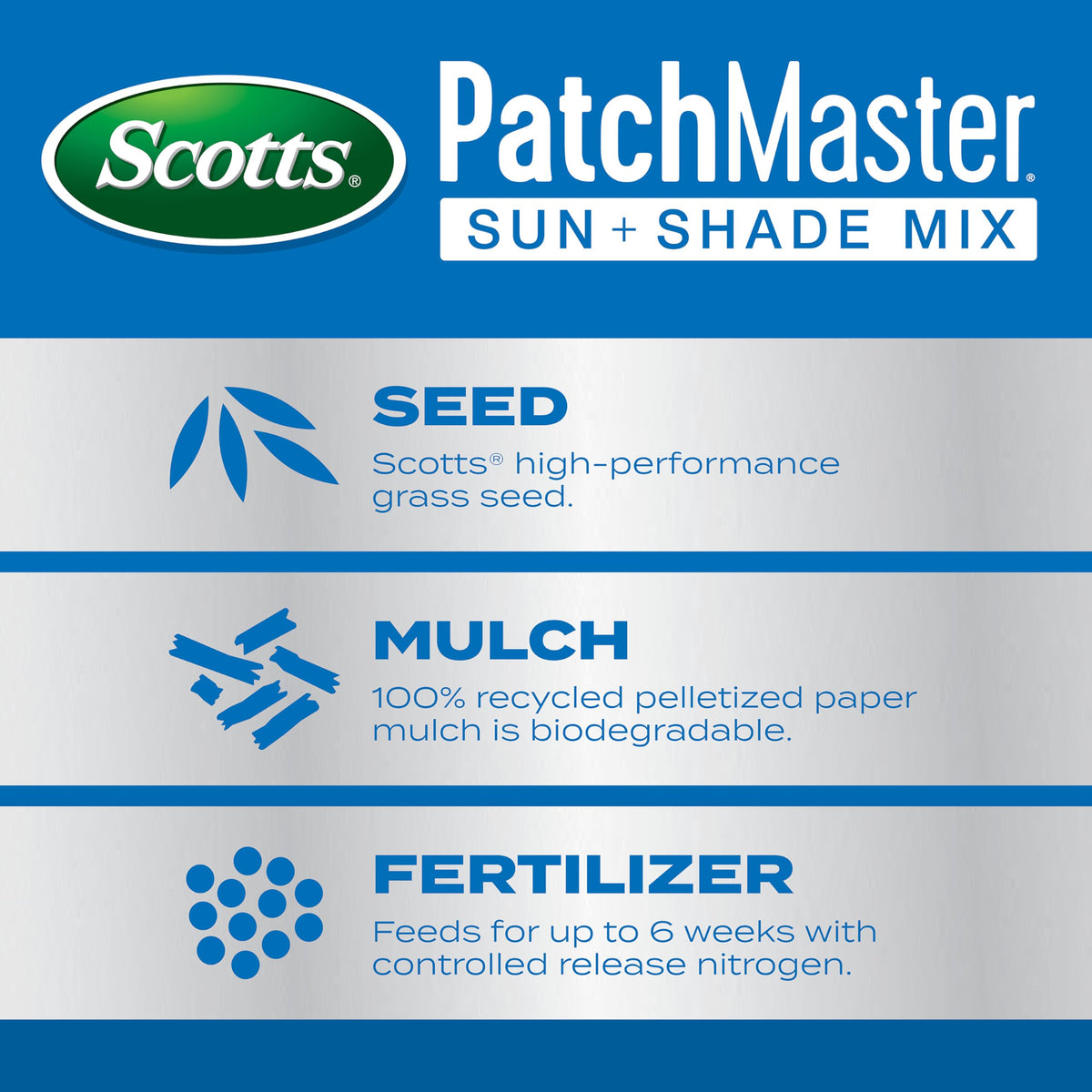 Scotts PatchMaster lawn repair mix bag-front view highlights all-in-one repair benefits