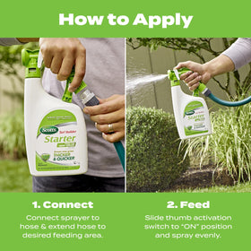 Scotts seed and feed bundle in use shows combined seeding and weed prevention.