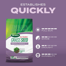 Scotts Turf Builder usage guide for spring or fall seeding