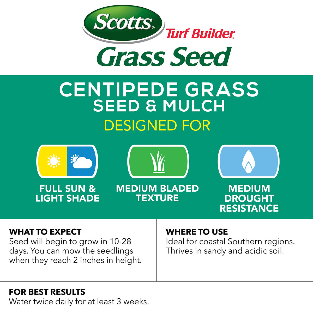 Scotts Turf Builder Centipede seed and mulch being spread evenly for new lawn.