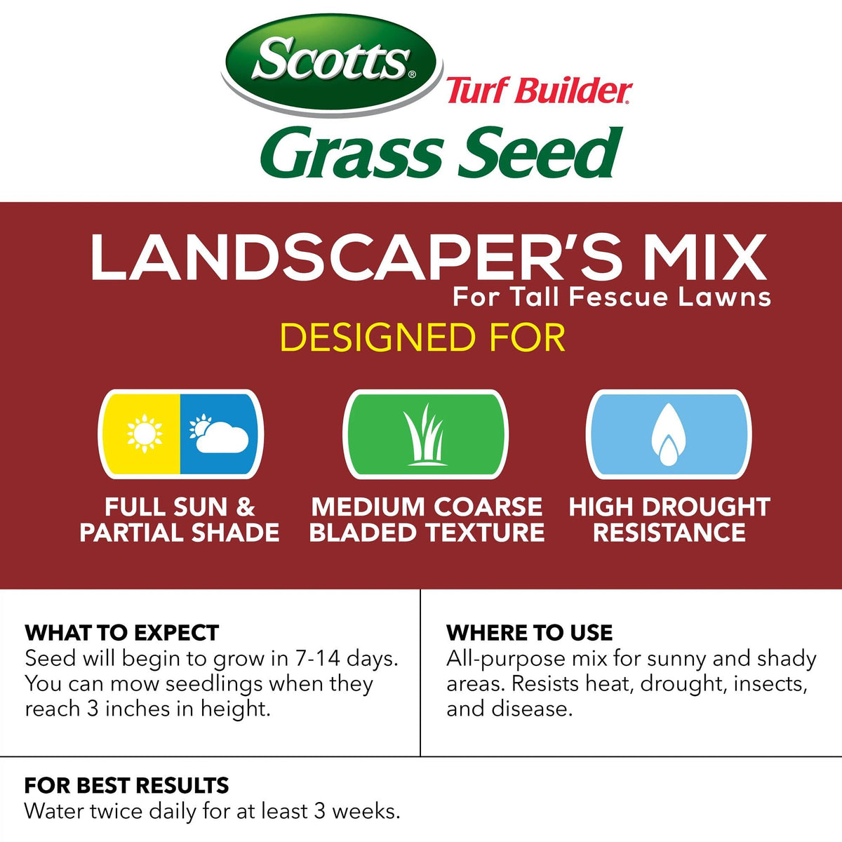 Scotts Turf Builder coated seed with moisture absorption for germination.