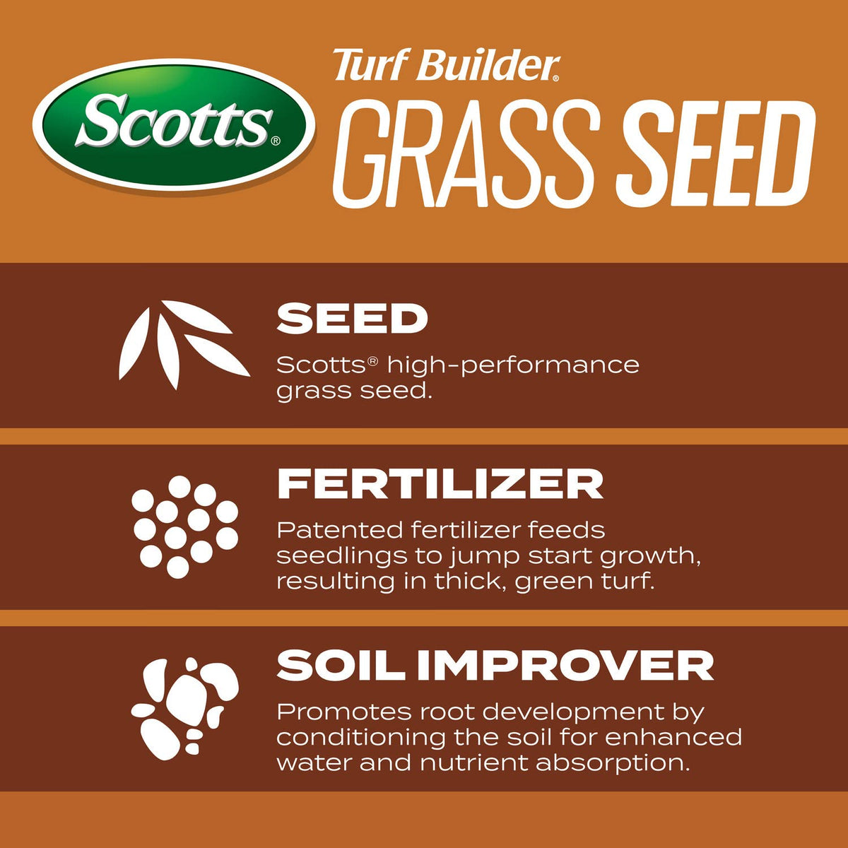 Scotts Turf Builder Grass Seed High Traffic Mix seeds close-up emphasizing spring or fall readiness.