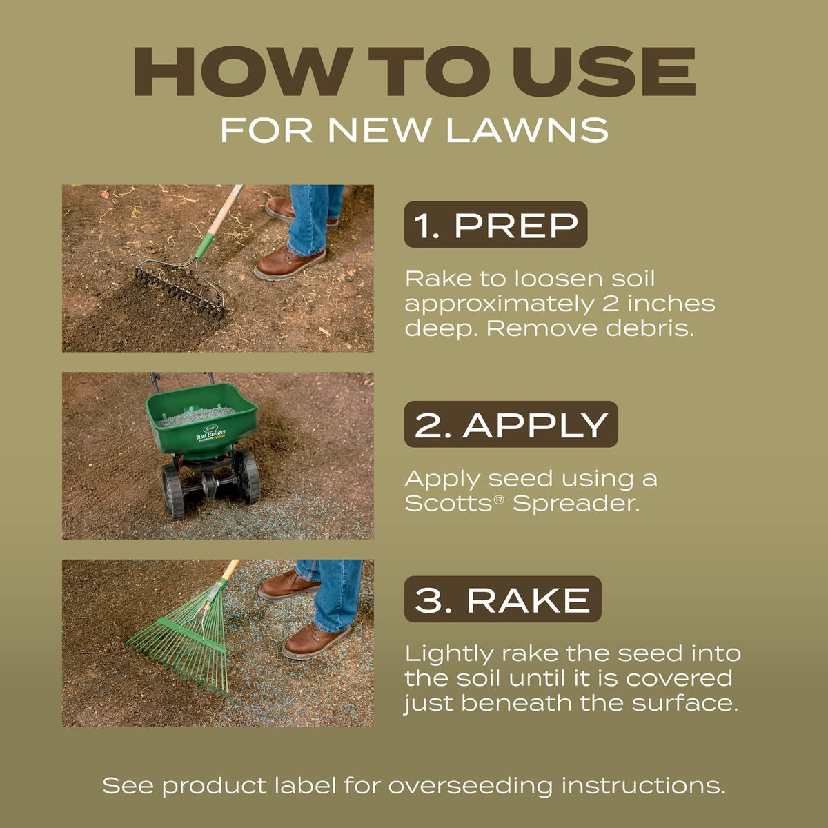 Overseeding coverage extends to 600 sq ft for existing lawns