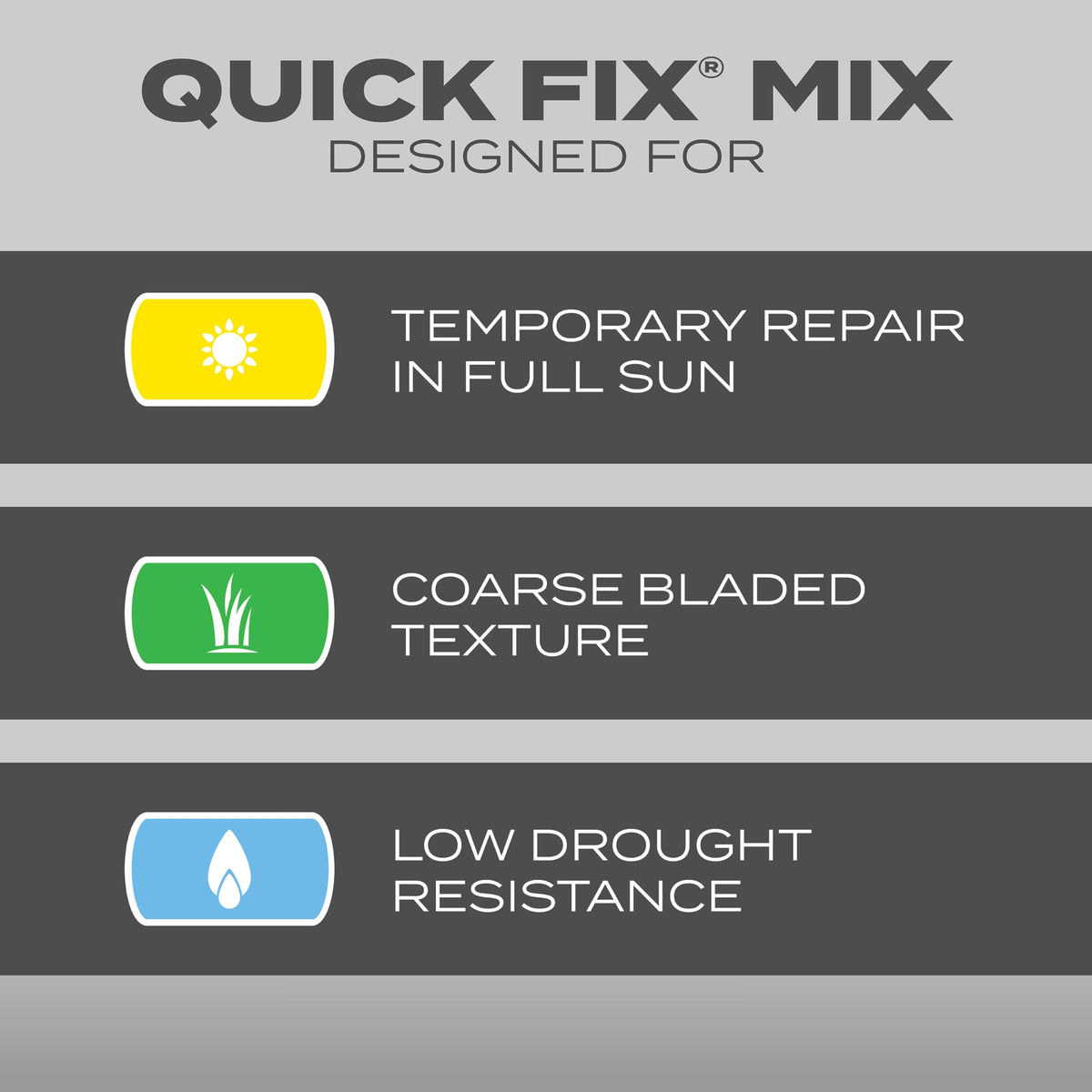 Scotts Turf Builder Quick Fix Mix provides ground cover to protect soil