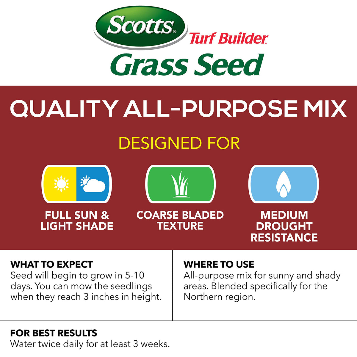 Scotts Turf Builder Seed covers up to 8,000 sq ft for efficient lawn repair.