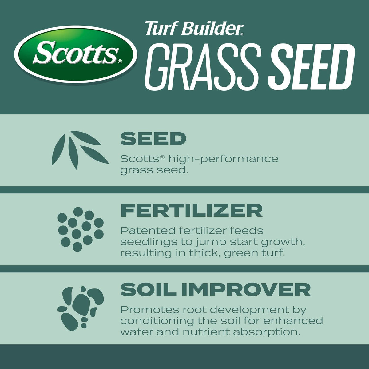Applying seed with a Scotts spreader to establish a new lawn.