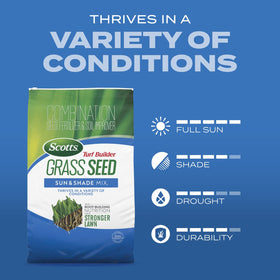 Scotts Turf Builder Spreader-ready packaging supports precise application.
