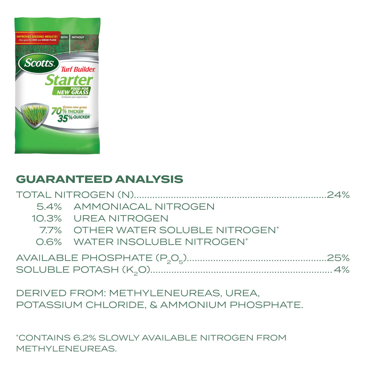 Scotts Turf Builder Starter Food packaging close-up on the 15 lb bag