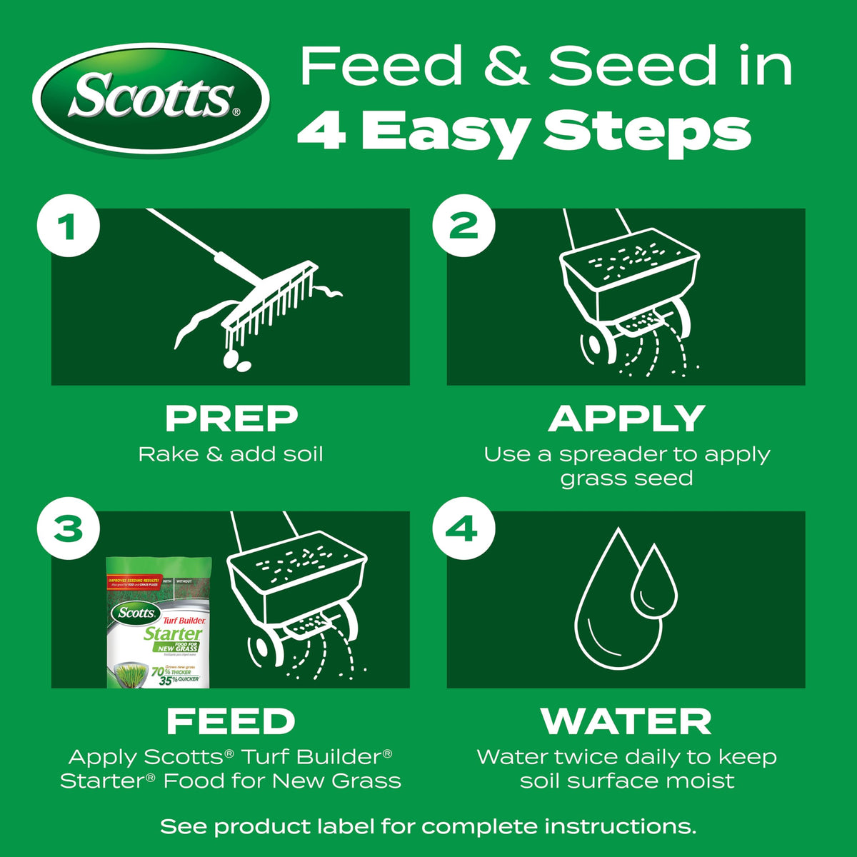 Scotts Turf Builder Starter Food is safe for any grass type