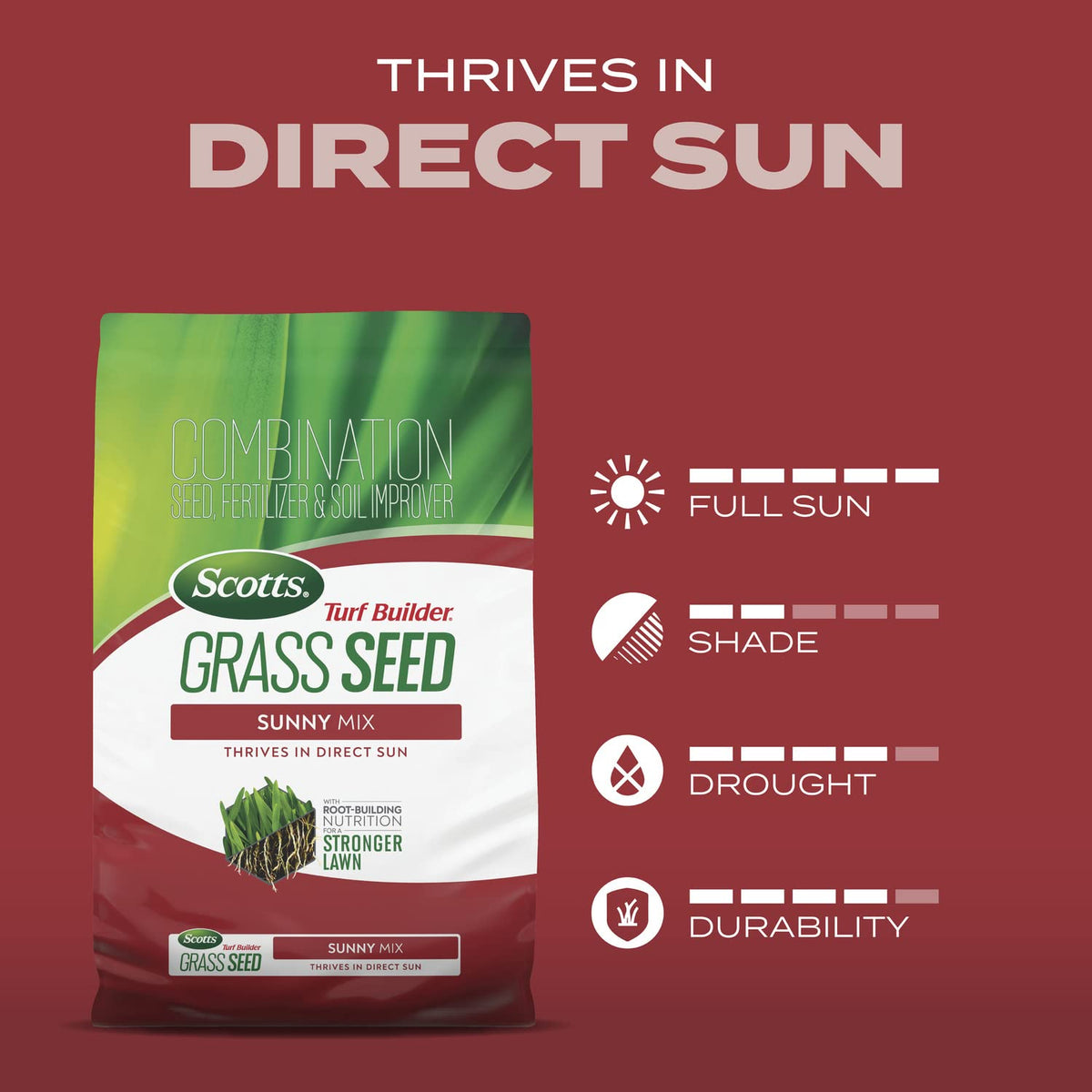 New lawn coverage details show 360 sq ft per bag