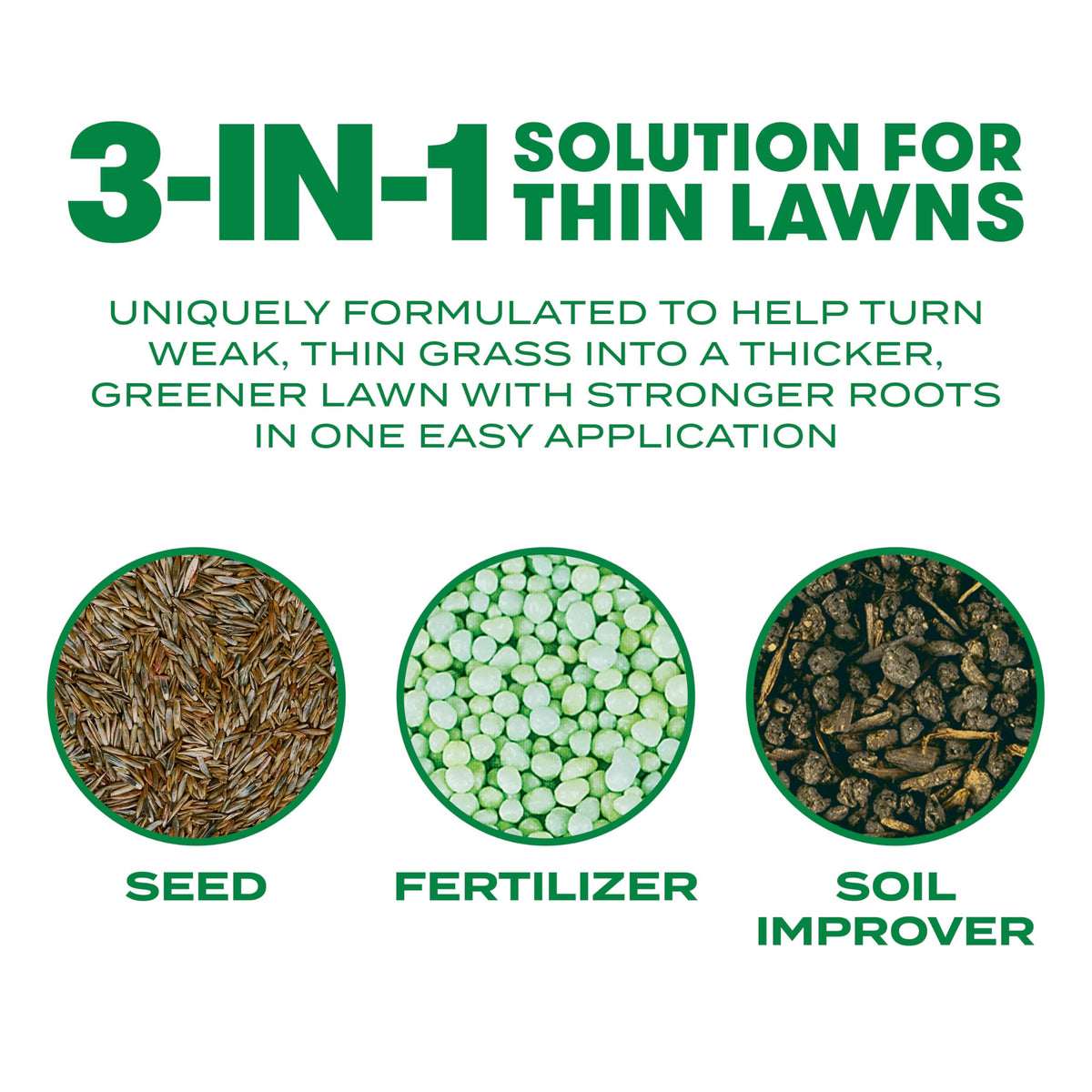 Scotts Turf Builder Thick'R Lawn Sun & Shade seed dispersion illustrates patch filling for thicker turf