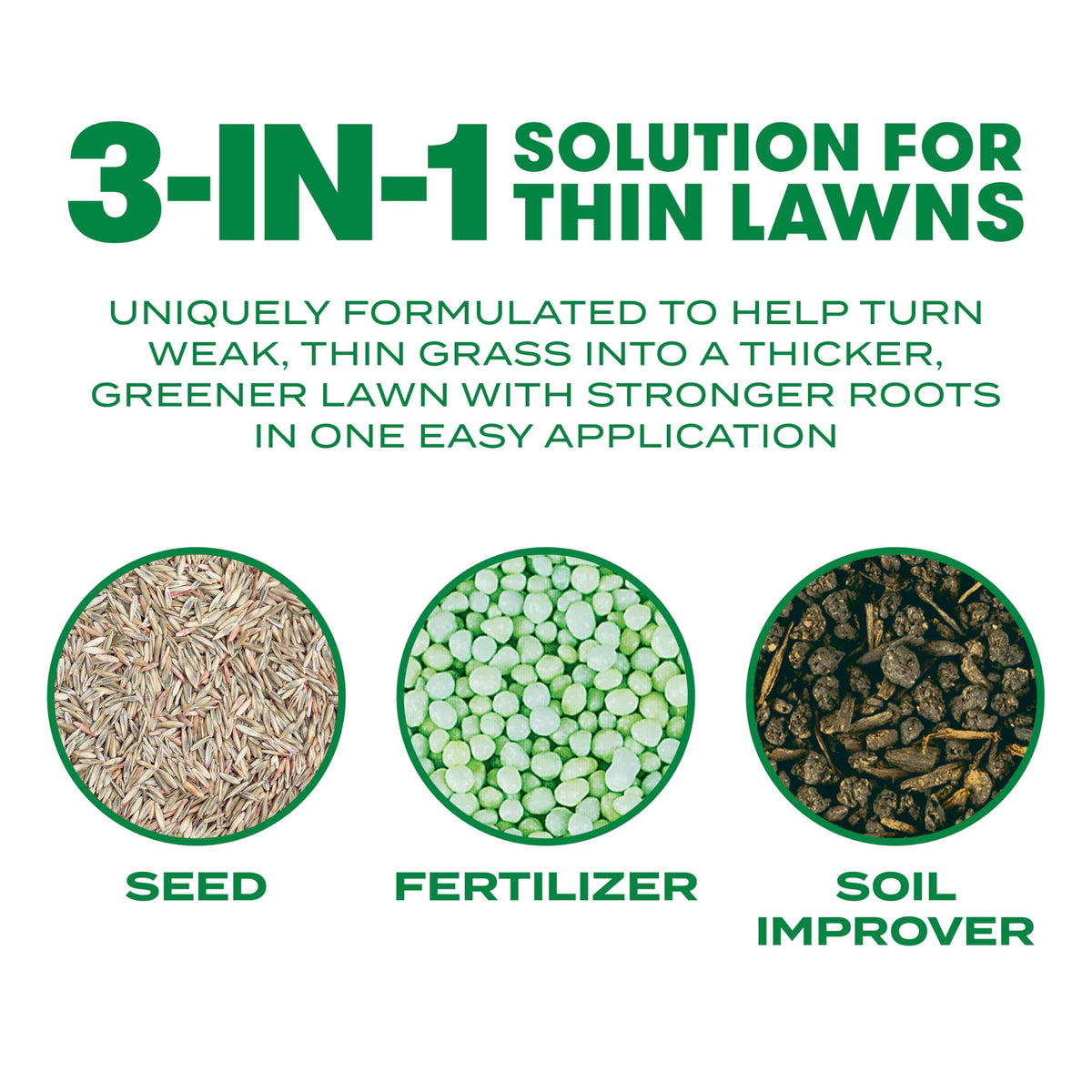 Scotts Turf Builder Thick'R Lawn label highlights the 3-in-1 mix.