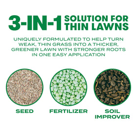 Scotts Turf Builder Thick'R Lawn label highlights the 3-in-1 mix.