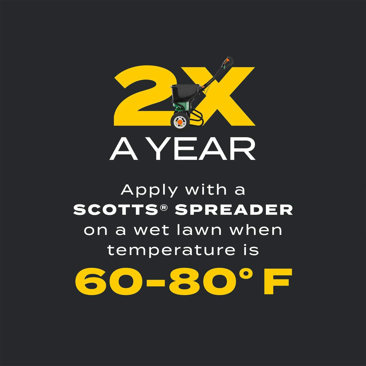 Scotts Turf Builder Triple Action1 helps prevent early-season weed germination.