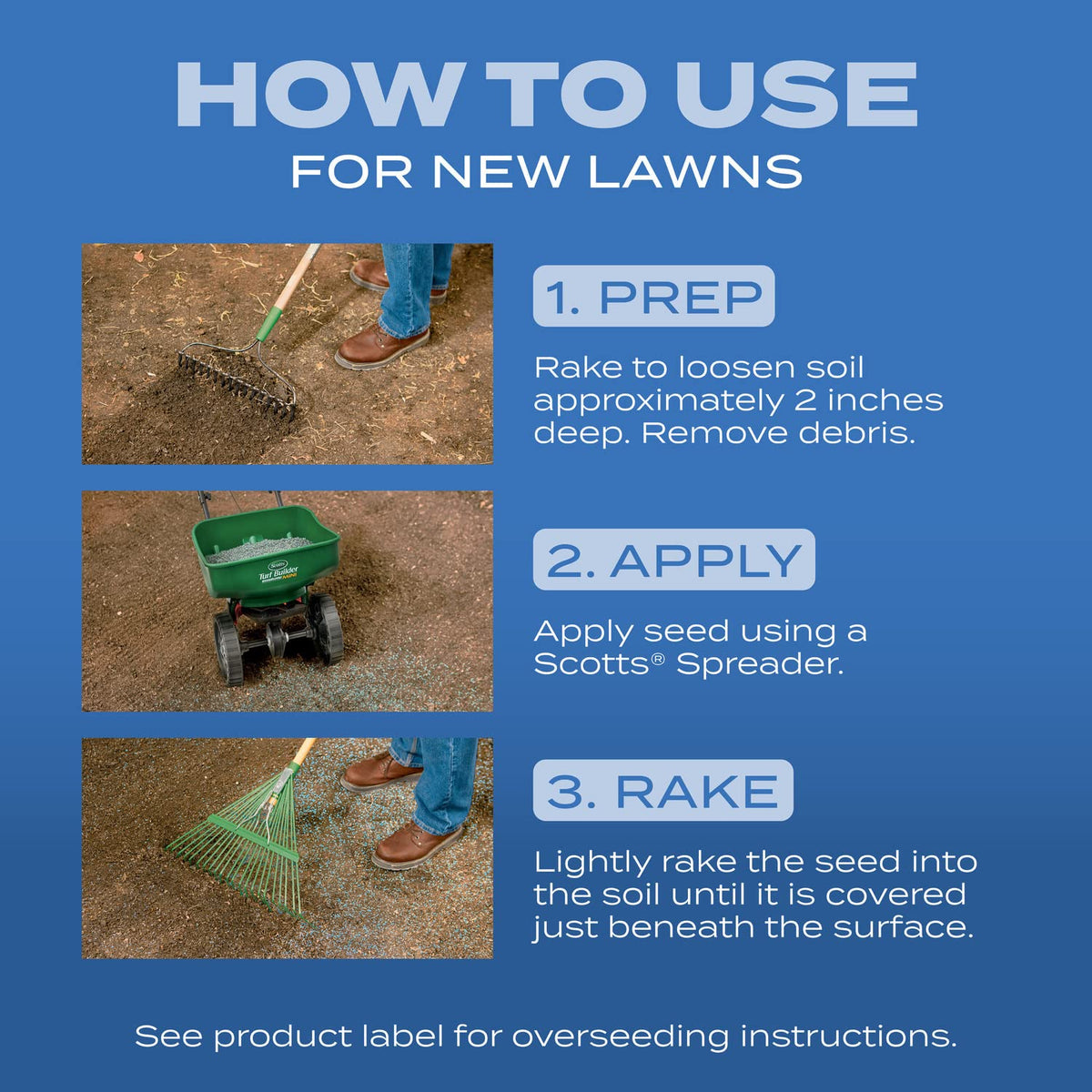 Scotts Turf Builder Watering tips emphasize keeping soil moist after sowing.