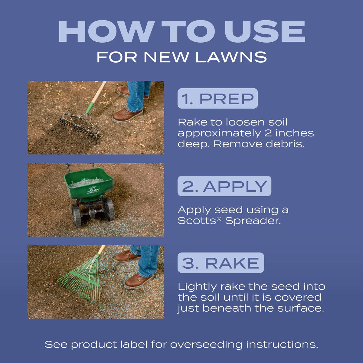 Scotts Turf Builder 5.6 lb bag with new lawn and overseeding coverage details.