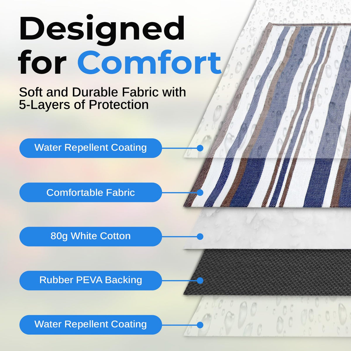 scuddles foldable blanket with compact bag makes trips easier.