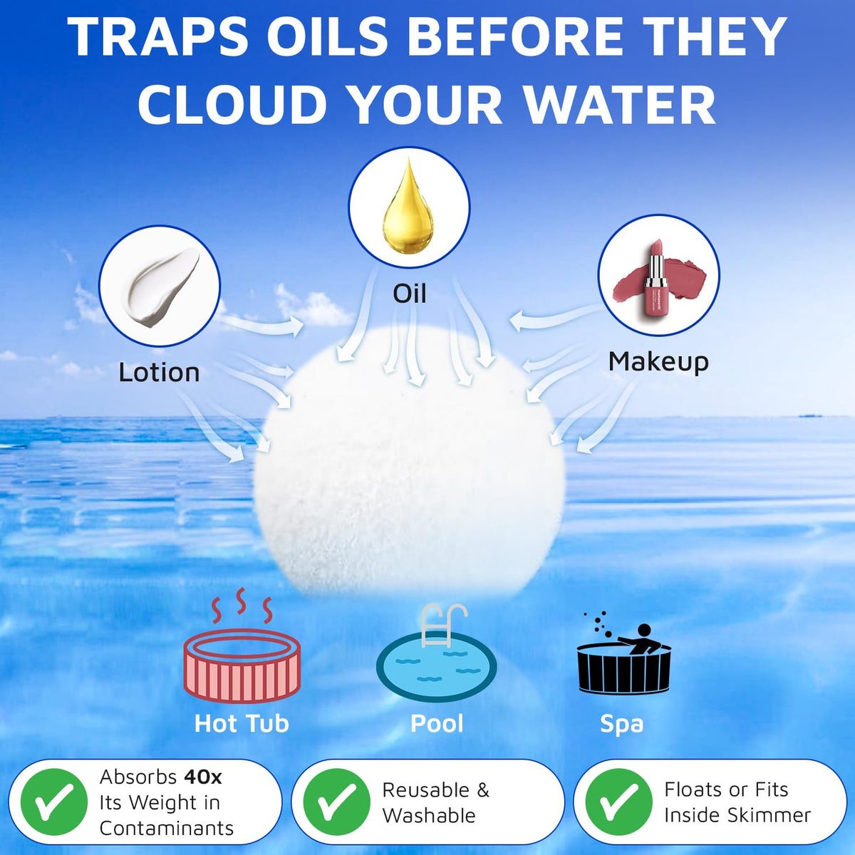 SCUMBALL foam ball captures oil residues to reduce spa scum