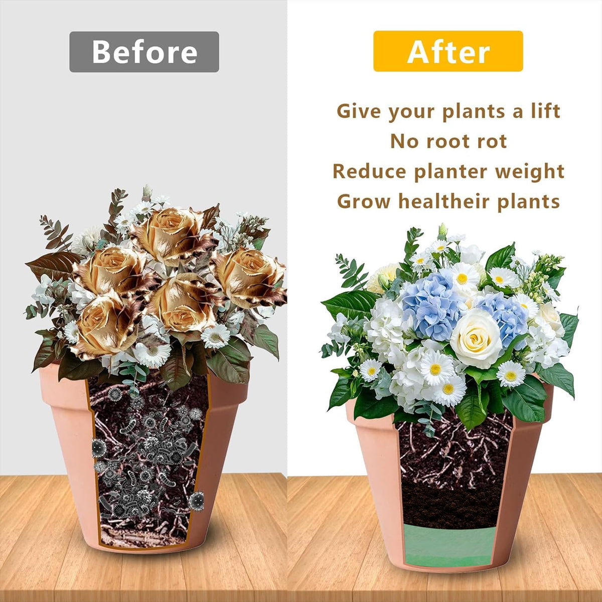SCyiqifa planters bottom mat image shows improved airflow and drainage.