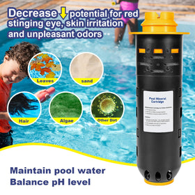 SDANBOM W28000 cartridge in water demonstrates improved balance