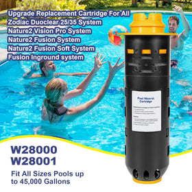 SDANBOM W28000 paired with Fusion Soft for consistent mineral balance