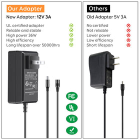 SDOVUERC 95-inch power cord enables flexible room placement.