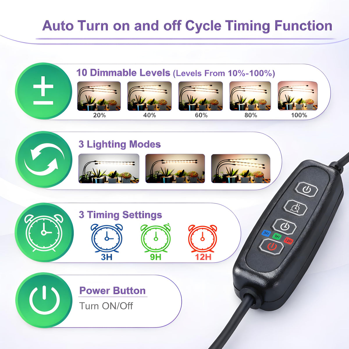 SDOVUERC auto-timer keeps indoor plants on schedule during holidays.