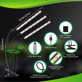 SDOVUERC foam-padded clip keeps lights secure and surface-protected