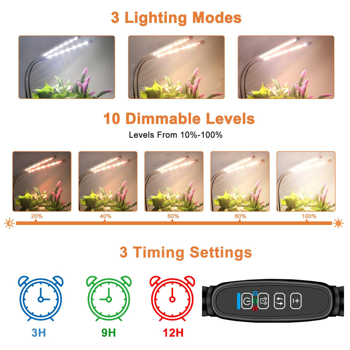 SDOVUERC grow light clip-and-gooseneck for flexible positioning.