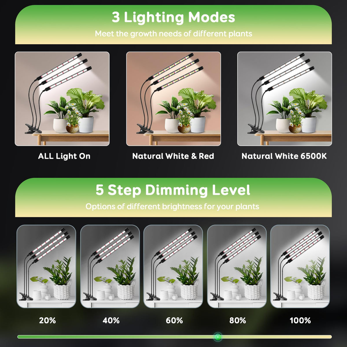 SDOVUERC grow light timer memory supports 6, 12, or 18 hours