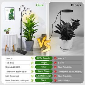 SDOVUERC grow light weighted base providing stable operation