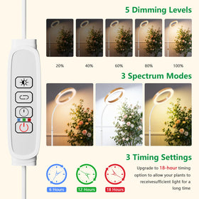 SDOVUERC three color temperatures adapt lighting to mood and plant needs.