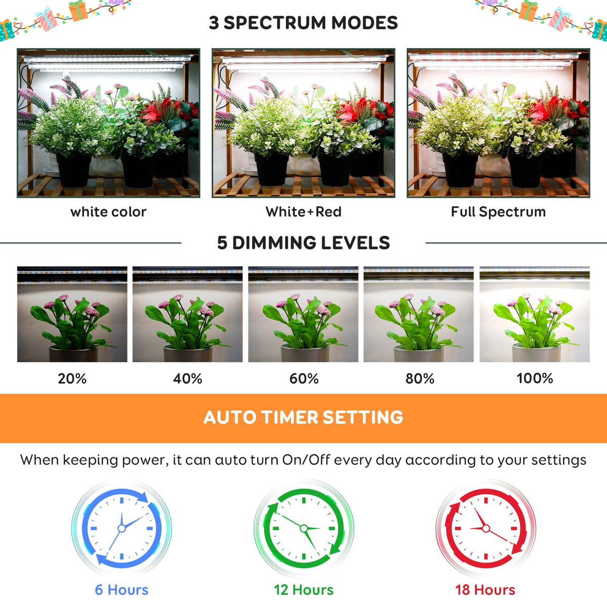 SDOVUERC timer function display showing auto on/off scheduling.