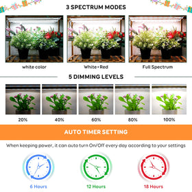 SDOVUERC timer function display showing auto on/off scheduling.