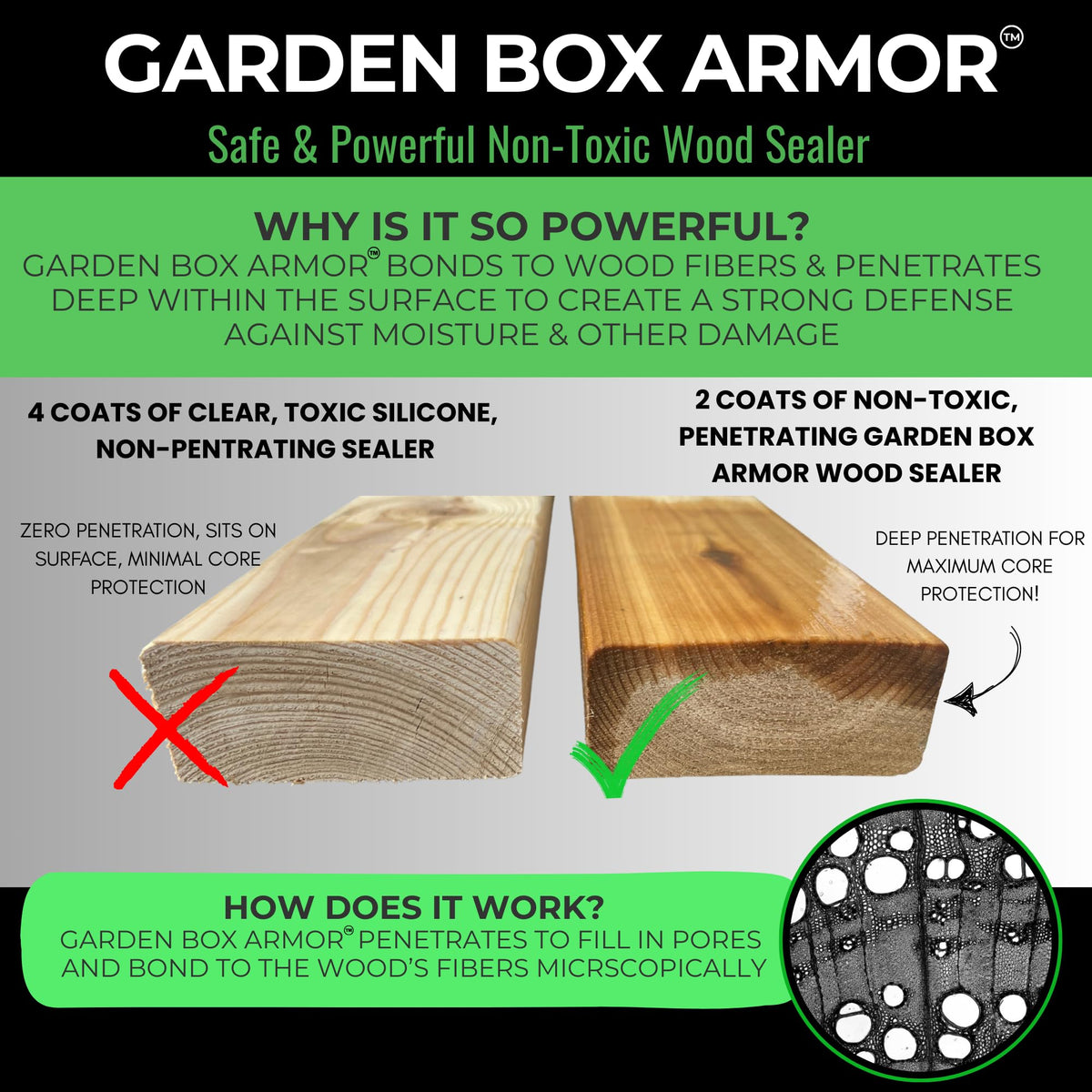 Seal It Green Garden Box Sealer on cedar wood for outdoor protection