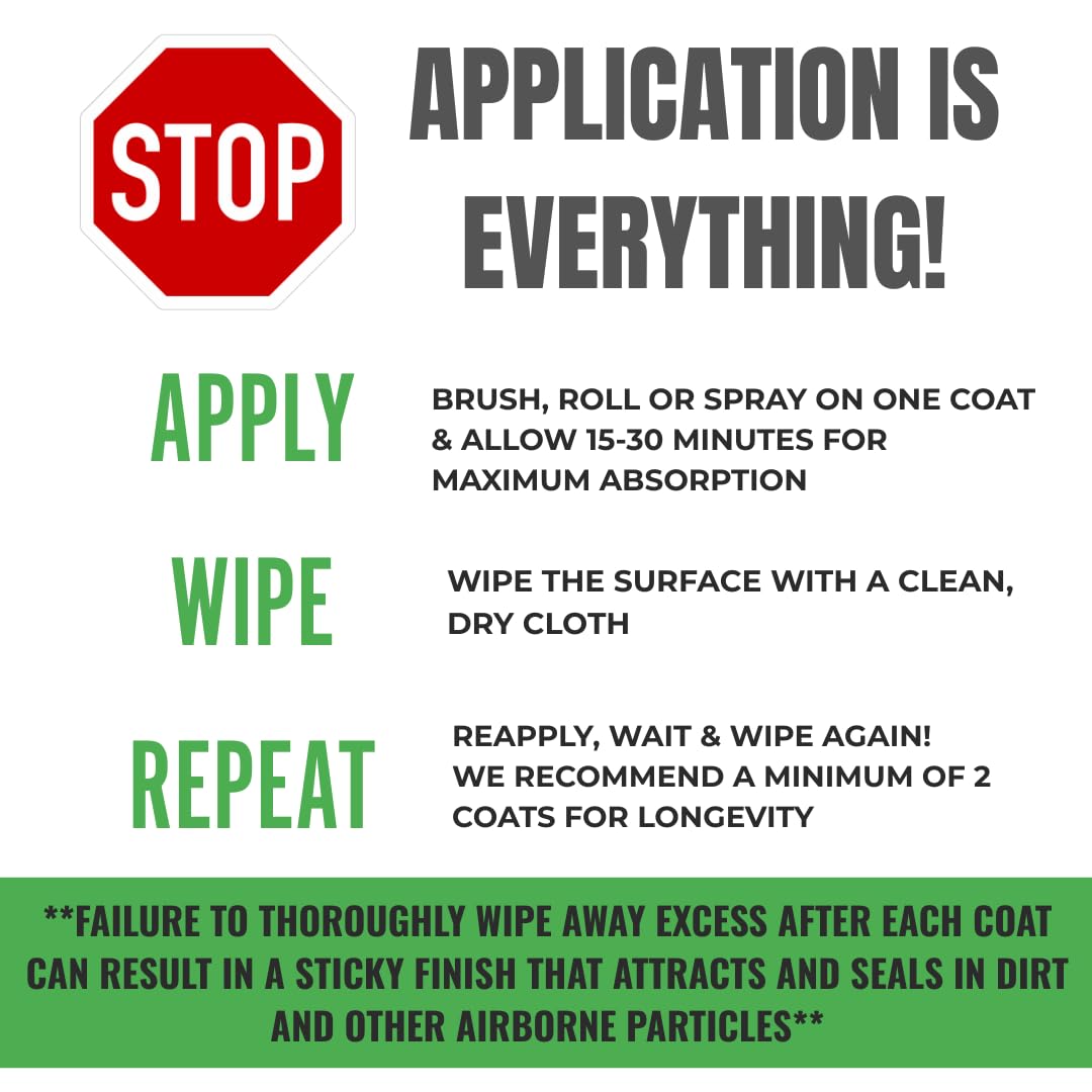 Multi-purpose sealant for bird houses, coops, feeders, and pet enclosures