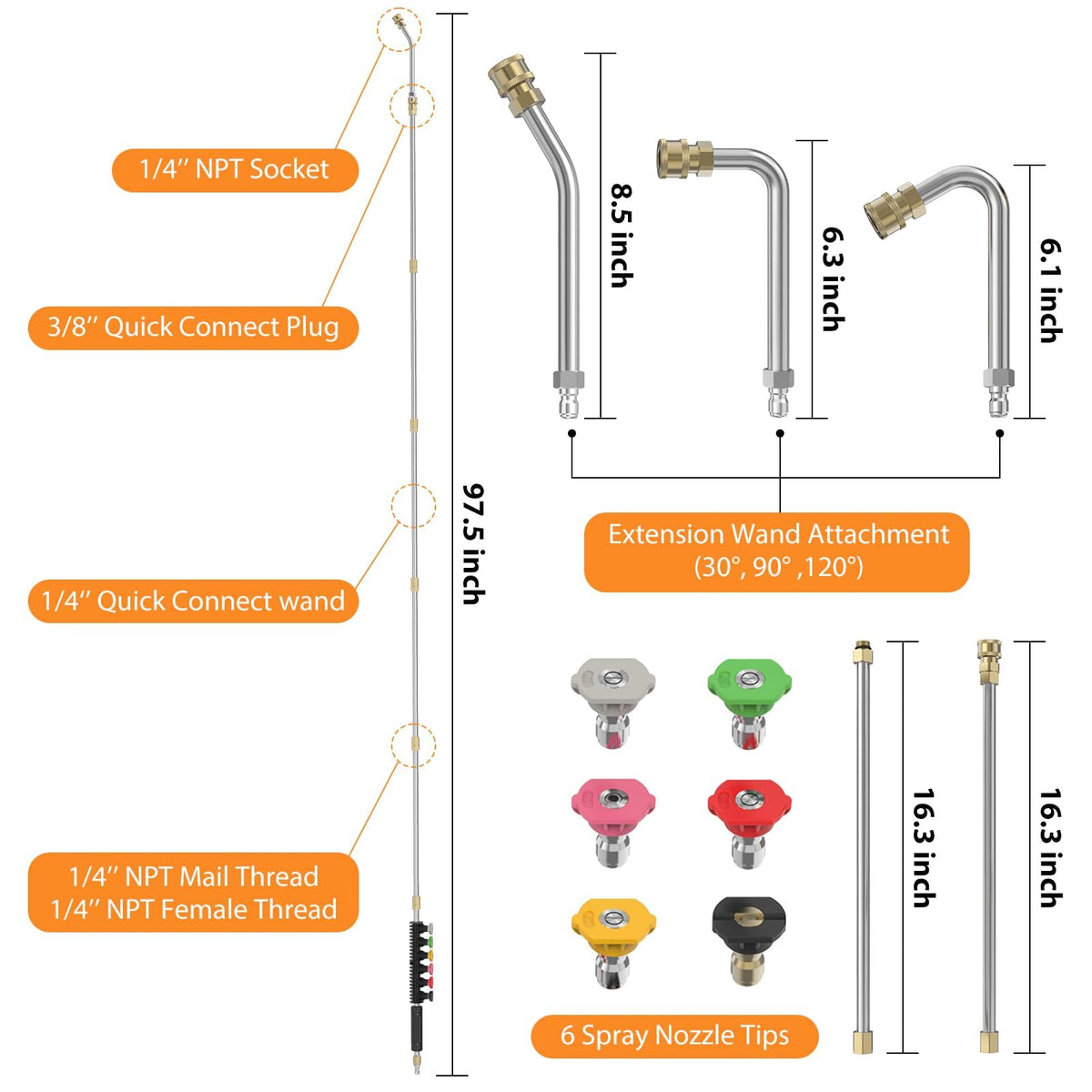 Sealegend extension wand enabling ground-level gutter and roof cleaning