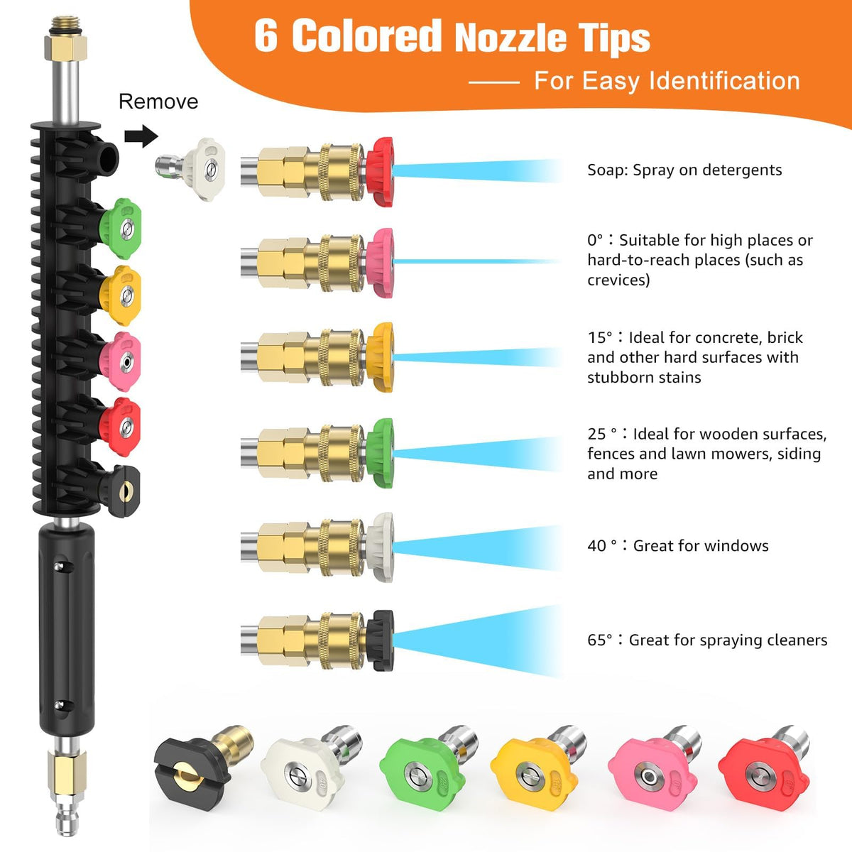 Sealegend six nozzle tips enabling versatile exterior cleaning