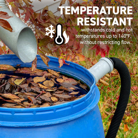 Sealproof USA-made pond tubing shown in a pond setup.