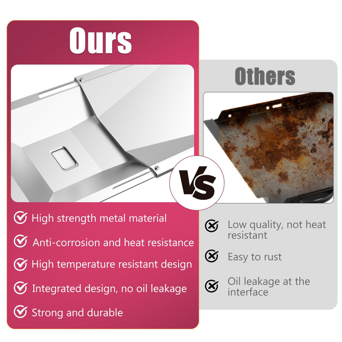 SearCook Nexgrill compatibility coverage saves time shopping for replacements.